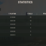 SimpleStats – Web Leaderboard