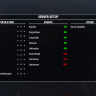 Server Setup