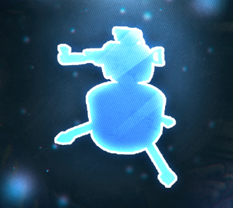 IQTurret
